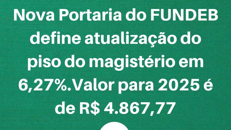 Nova Portaria do FUNDEB define atualização do piso do magistério em 6,27%