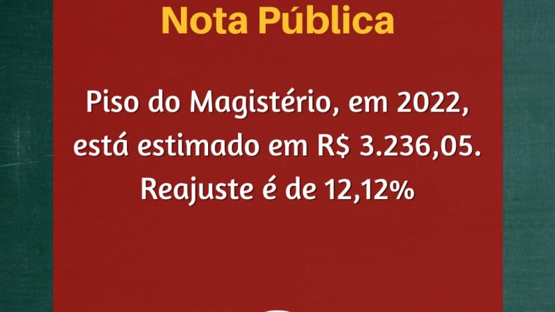 Piso do Magistério, em 2022, está estimado em R$ 3.236,05 – reajuste de 12,12%.